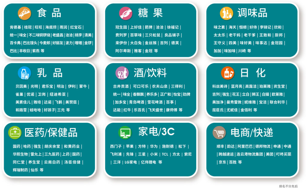 2025中国上海国际加工包装展览会(图5) 2025中国上海国际加工包装展览会(图5)