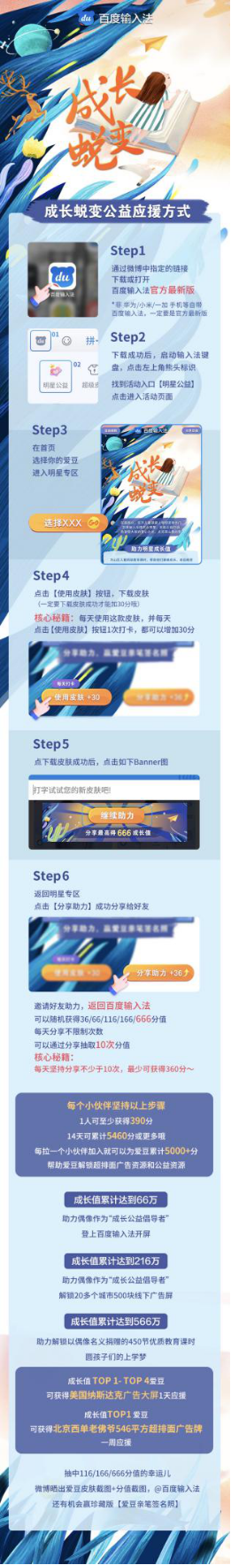 百度输入法携手周笔畅、吴磊、宋祖儿做公益 助力贫困山区儿童“成长蜕变”(图4) 百度输入法携手周笔畅、吴磊、宋祖儿做公益 助力贫困山区儿童“成长蜕变”(图4)