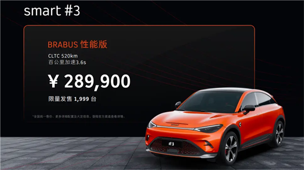 有史以来最大的smart!精灵#3正式上市 :售价20.99万起
